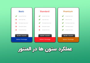 جلسه ششم: عملکرد ستون ها در وردپرس